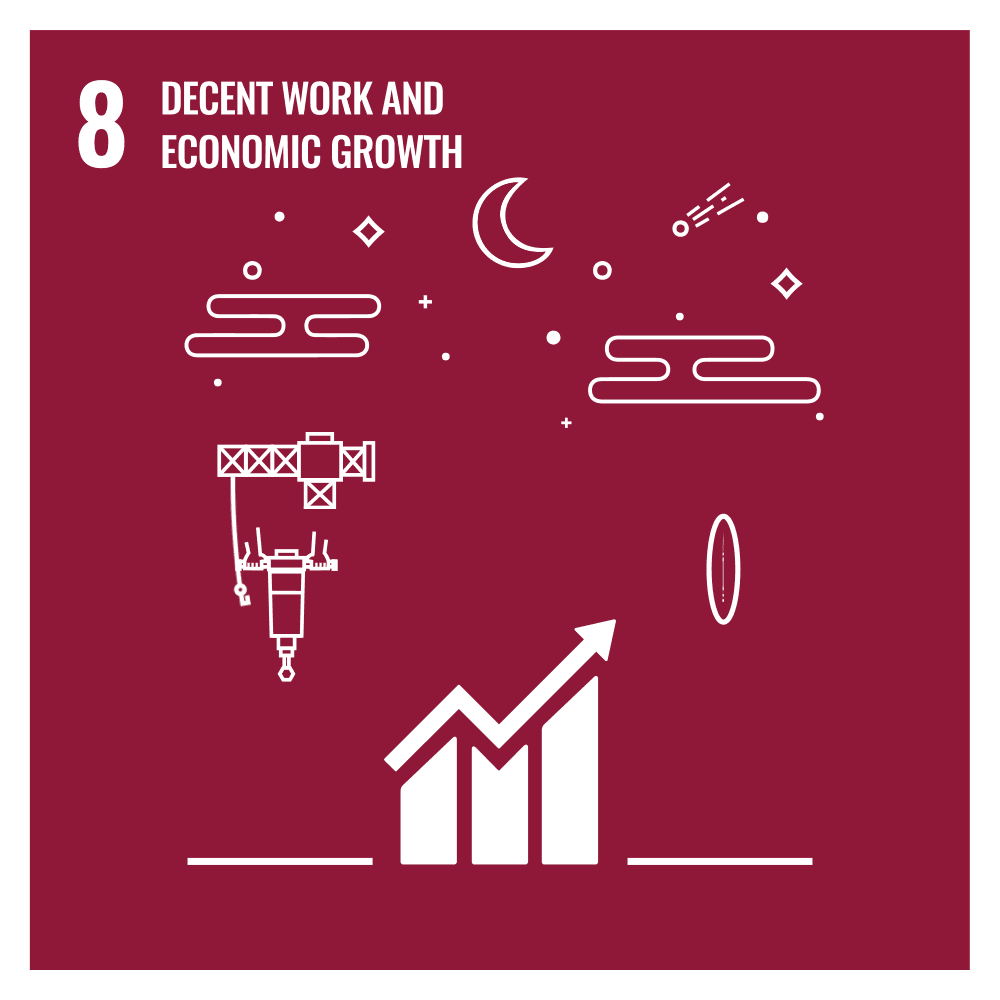 UN SDG 08: Decent Work & Economic Growth