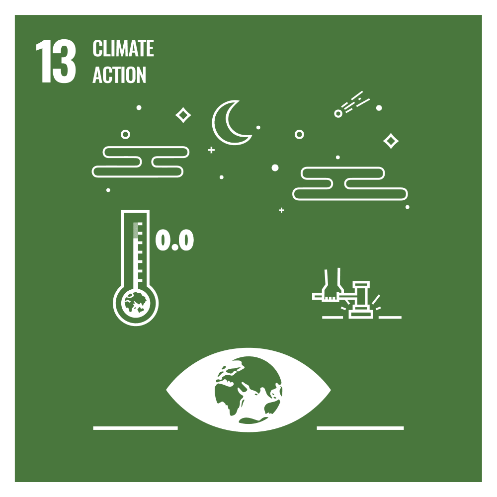 UN SDG 13: Climate Action